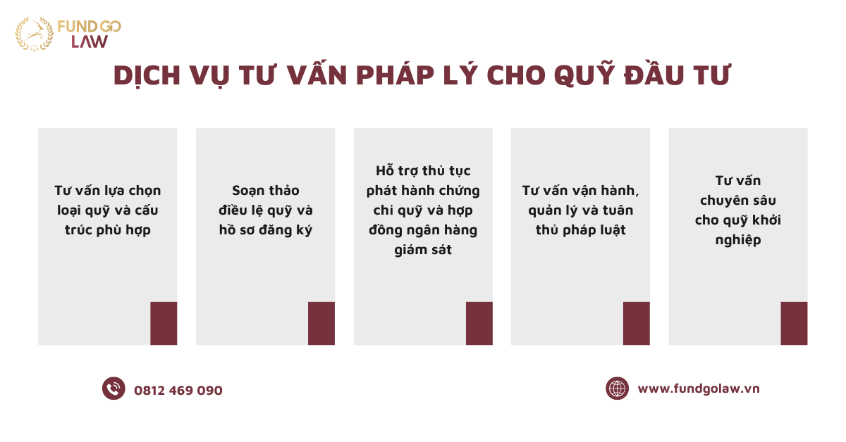 Dịch vụ pháp lý cho quỹ đầu tư tại Việt Nam
