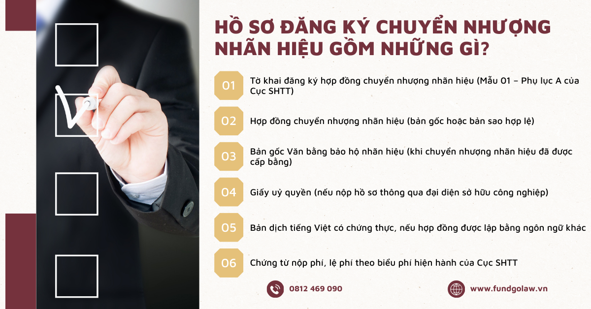 Hồ sơ chuyển nhượng nhãn hiệu