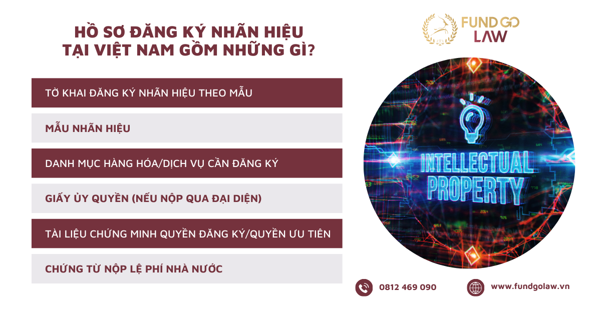 Hồ sơ đăng ký nhãn hiệu gồm những gì