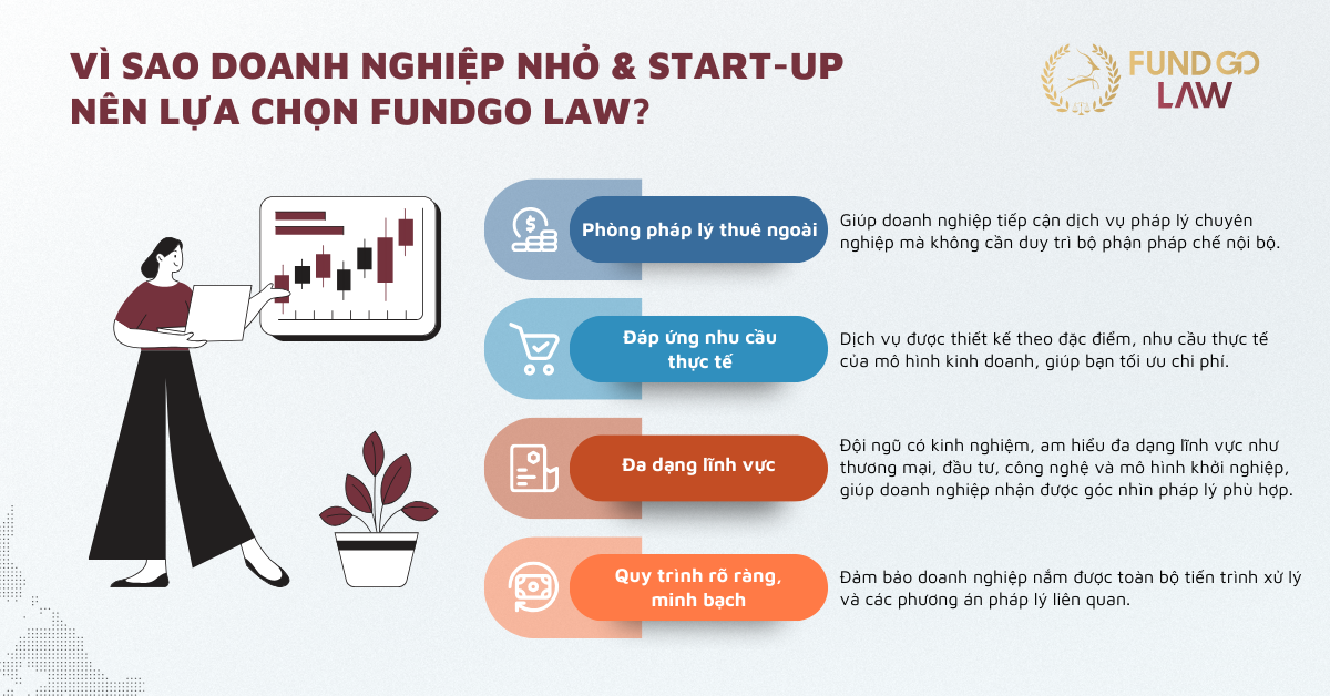 Lợi ích khi sử dụng dịch vụ tư vấn luật doanh nghiệp dành cho sme