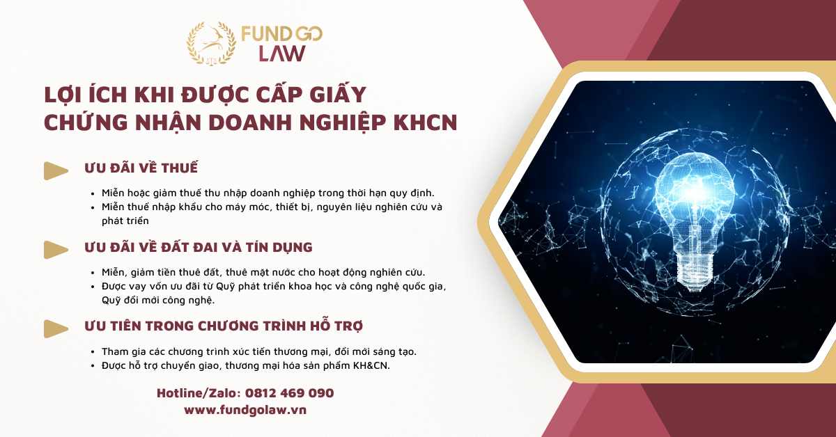 Lợi ích khi có giấy chứng nhận doanh nghiệp khoa học và công nghệ
